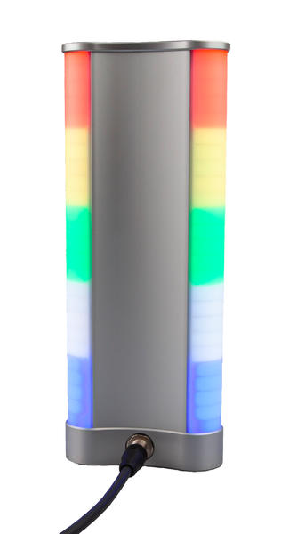 Flexibilita v nových dimenzích