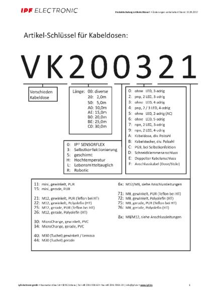 Artikelschüssel Kabeldosen