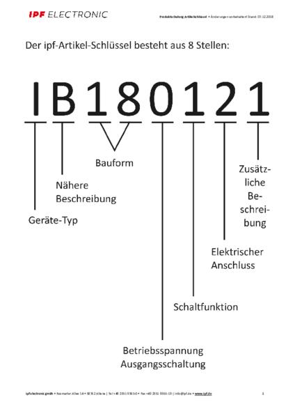 Artikelschlüssel